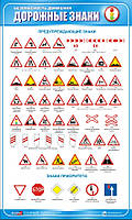 Стенд. Дорожные знаки. Предупреждающие знаки. Знаки приоритета. 0,6х1,0. Пластик