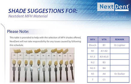 Фотополімерна смола C&B MFH NextDent, 1кг N1.5, фото 3