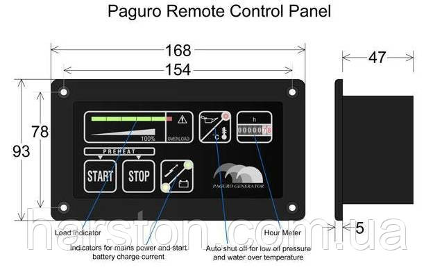 Корпус для пульта генератора Paguro