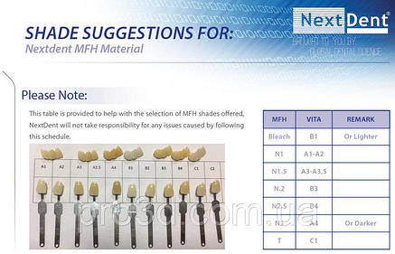 Фотополімерна смола C&B MFH NextDent, 1кг N3, фото 3