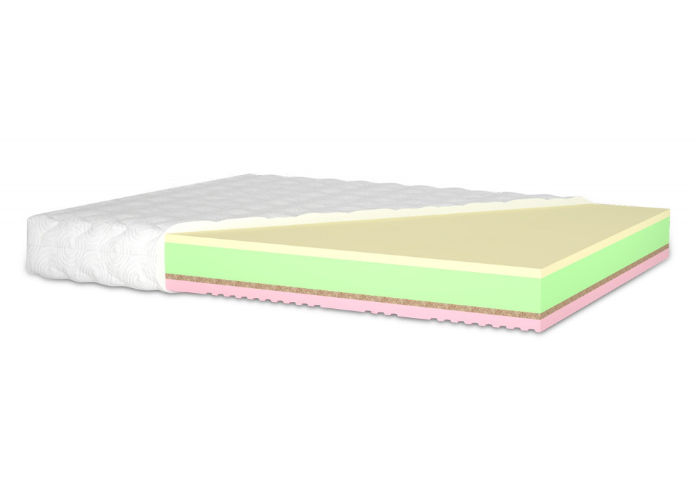 Матрац Ірис МатроЛюкс