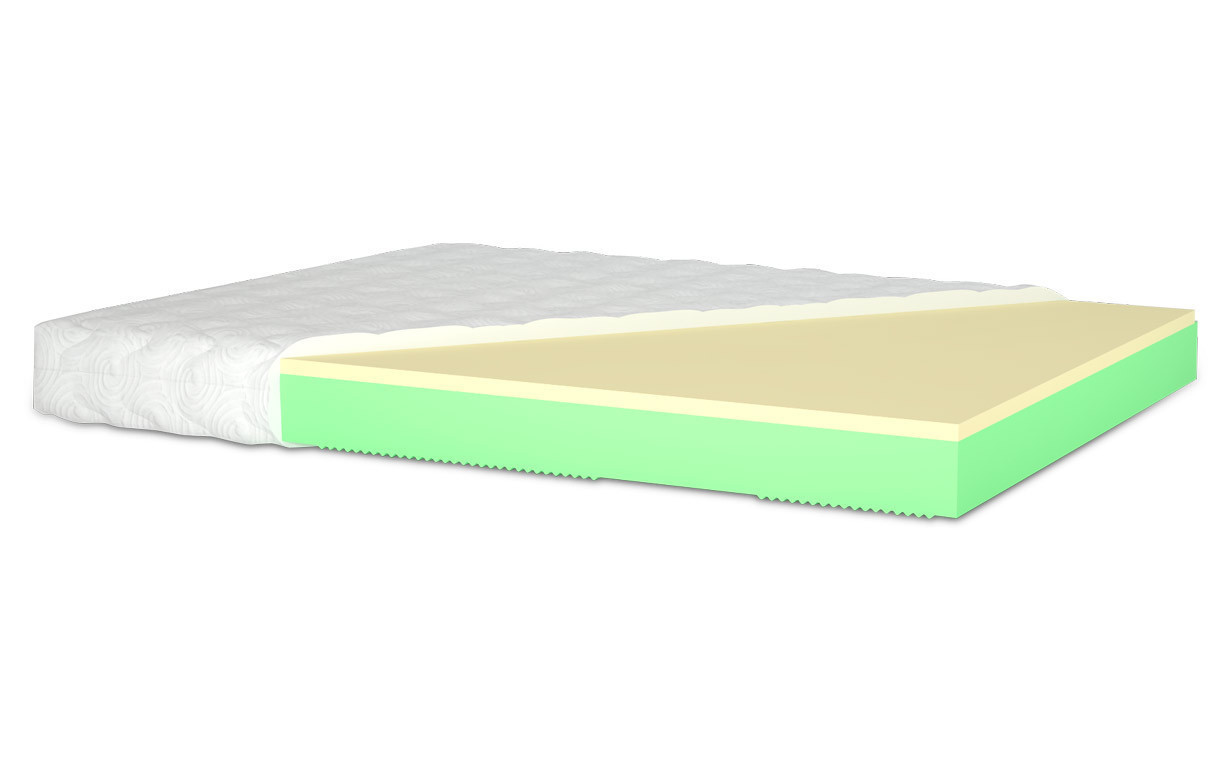 Матрац Віолет МатроЛюкс