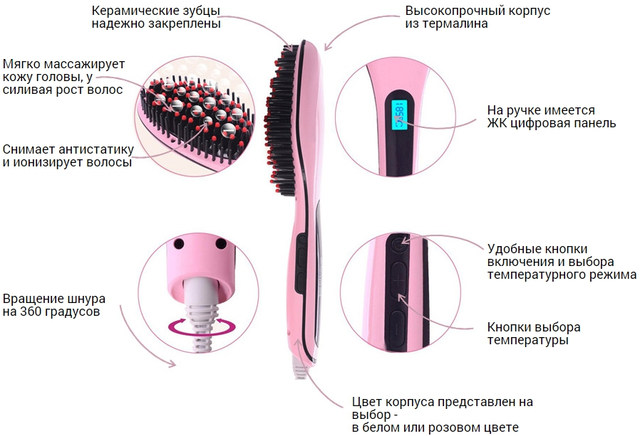 Електрична гребінець-випрямляч FAST HAIR STRAIGHTENER DT-9903