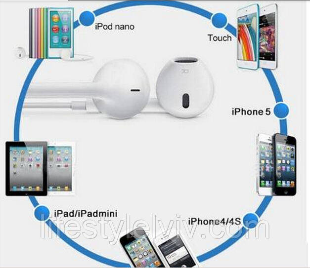 Наушники iPhone / Ipod / Ios / Android. Качественное звучание!! - фото 10 - id-p277025564