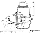 Насос АНС 60 з приводом від валу відбору потужності (ВОМ), фото 3