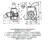 Насос АНС 60Д, фото 3
