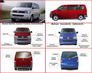 Протитуманні фари для Volkswagen T5 2010-15