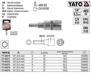Головка торцевая вставка 6 гранная HEX 1/4 M7х37 мм YATO YT-04374