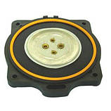 Змінні мембрани