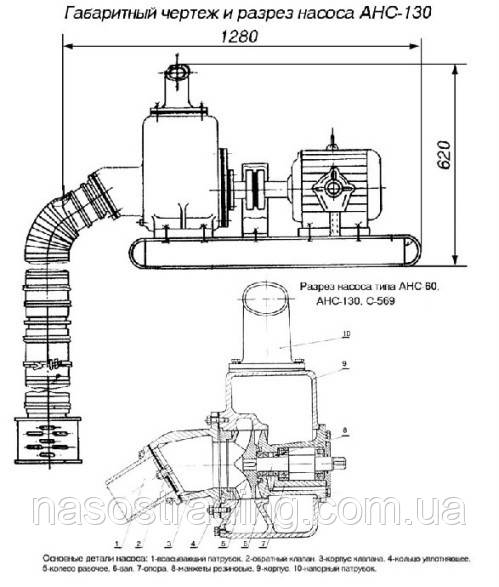 Насос АНС 130Б - фото 5 - id-p68990917