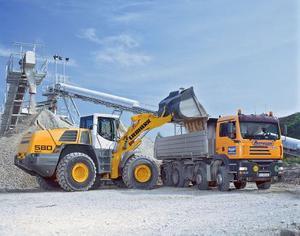 Фронтальний навантажувач Liebherr L 580 2plus2