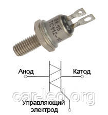 ТС112-16-6 ТО64 симістор штирьовий (16А 600В)