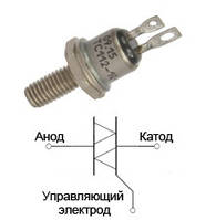 ТС112-10-10 ТО64 симістор штирьовий (10А 1000В)