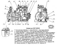 Компрессор 5ПБ7