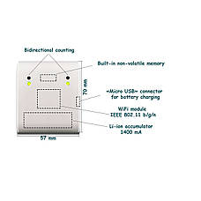 Лічильник відвідувачів WF-210, фото 2