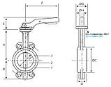 Поворотний дисковий клапан, ручне управління, PVC/PVC/EPDM DN100 (d.110 mm) Pimtas, фото 2