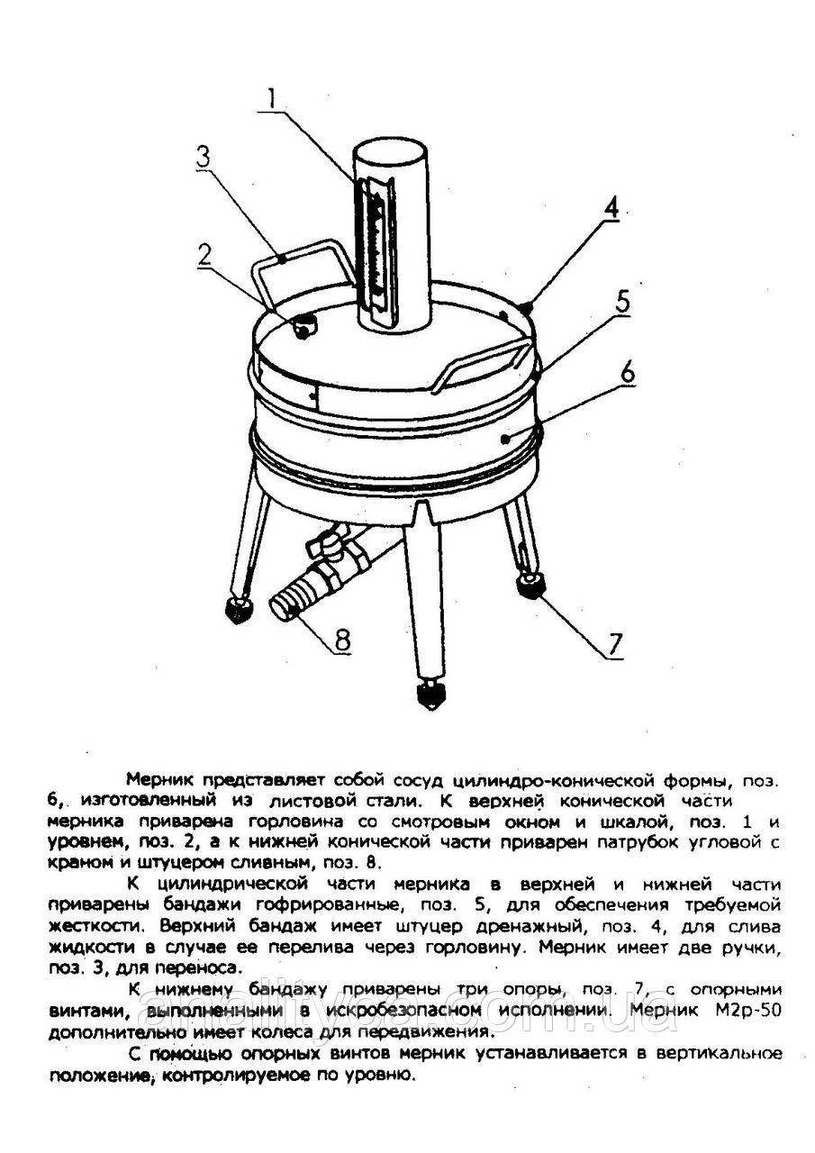 Мірник еталонний 2 розряду М2р-20