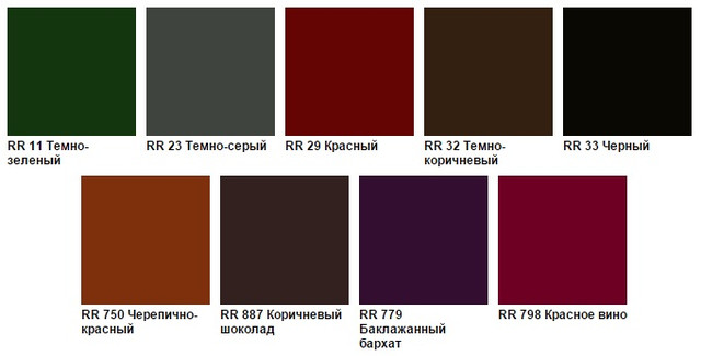 цвета металлочерепиц Ruukki