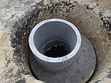 Вигрібна яма каналізація з бетонних кілець ціна, фото 4