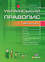 Український правопис у таблицях. Шевелєва Л.А.