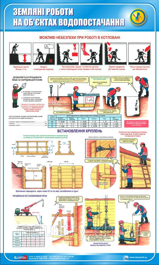 Стенд. Земляні роботи на об'єктах водопостачання. 0,6х1,0. Пластик