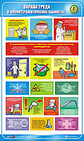 Стенд. Охрана труда в физиотерапевтических кабинетах. (Рус.) 0,6х1,0. Пластик