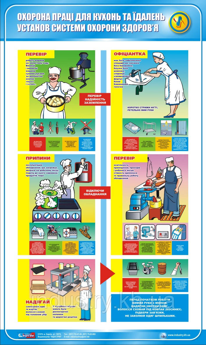 Стенд. Охорона праці для кухонь та їдалень установ системи охорони здоров'я. 0,6х1,0. Пластик
