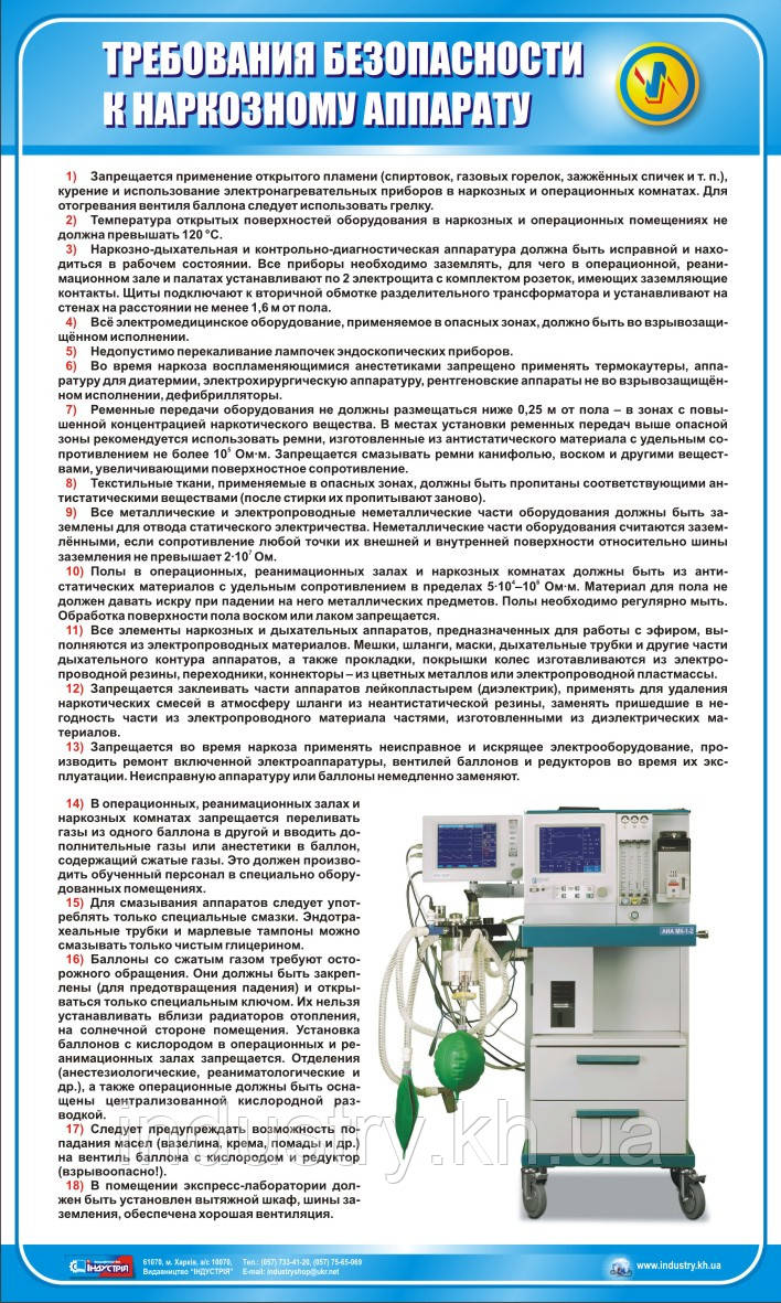 Стенд. Требования безопасности к наркозному аппарату. (Рус.) 0,6х1,0. Пластик