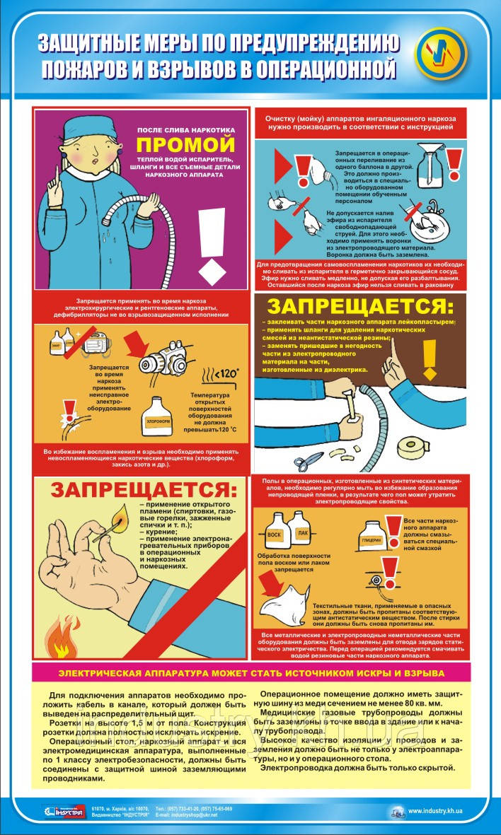 Стенд. Защитные меры по предупреждению пожаров и взрывов в операционной. 0,6х1,0. (Рус.) Пластик