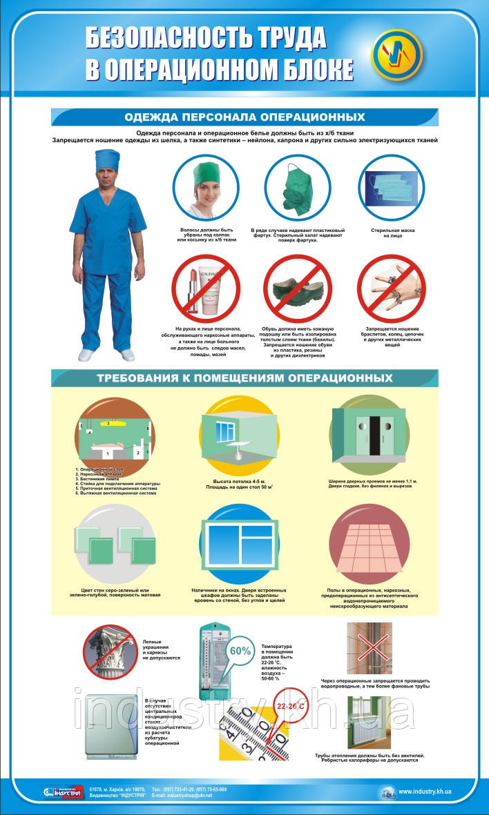 Стенд. Безпека праці в операційному блоці. 0,6х1,0. Пластик