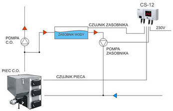 Контролер циркуляційного насоса CS-12 KG Elektronik, фото 2