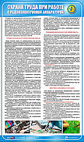 Стенд. Охорона праці при роботі з радіоелектронною апаратурою. (Рус.) 0,6х1,0. Пластик