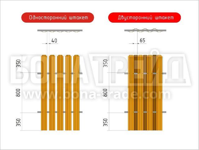 Ворота распашного типа для штакетника с односторонним заполнением секций 1300, 4000 - фото 3 - id-p816211143