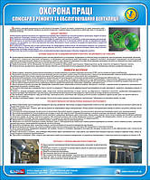 Стенд. Охрана труда слесаря по ремонту и обслуживанию вентиляции. 0,6х0,5. Пластик