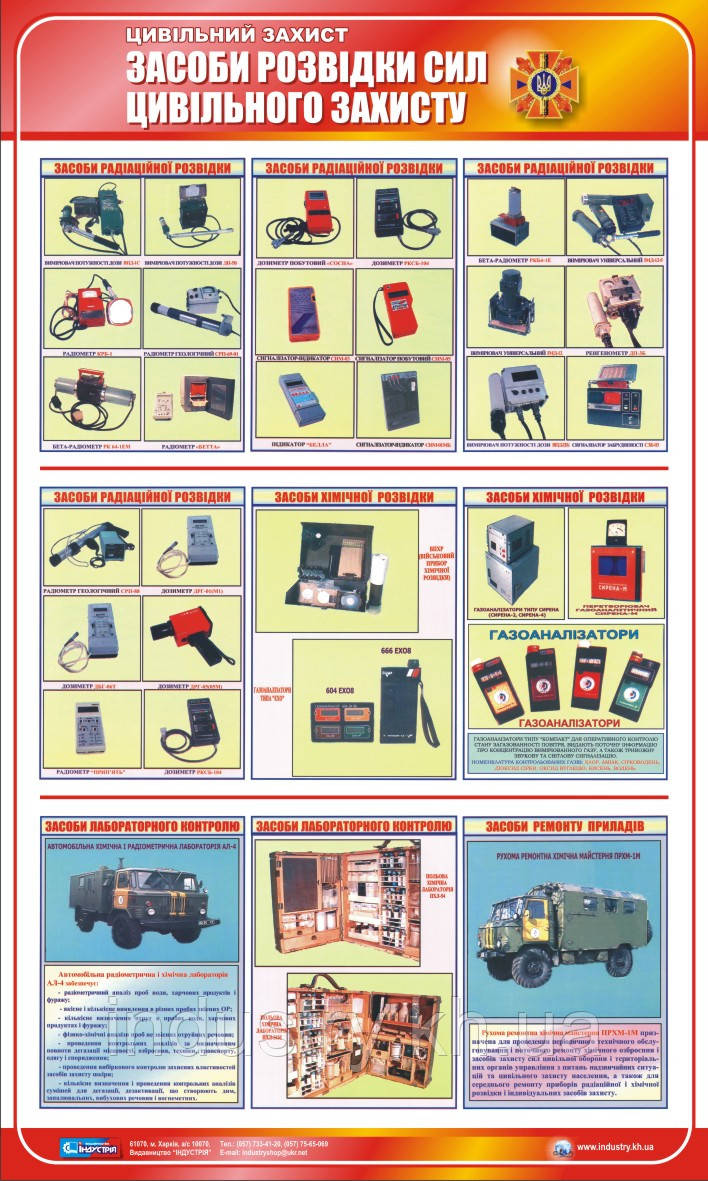 Стенд. Цивільний захист. Засоби розвідки сил цивільної оборони. 0,6х1,0. Пластик
