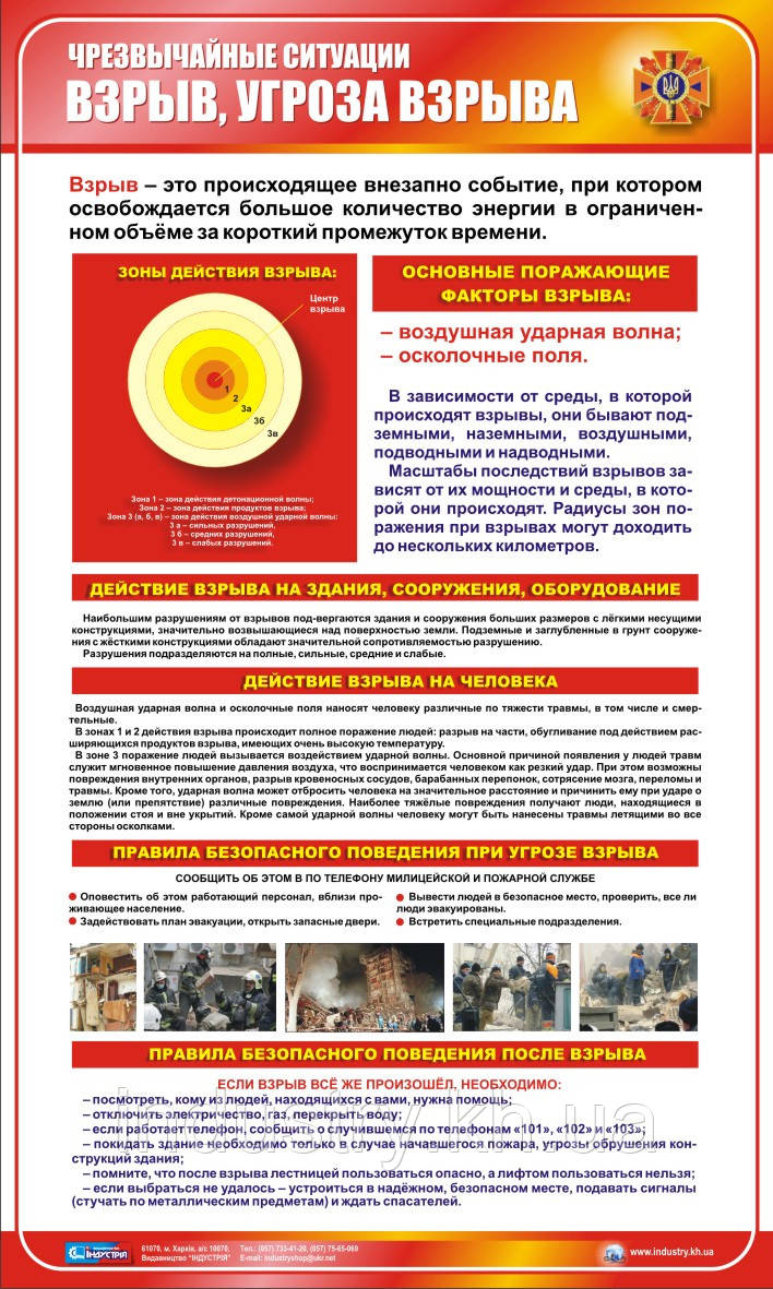 Стенд. Надзвичайні ситуації. Вибух. (Рус.) 0,6х1,0. Пластик