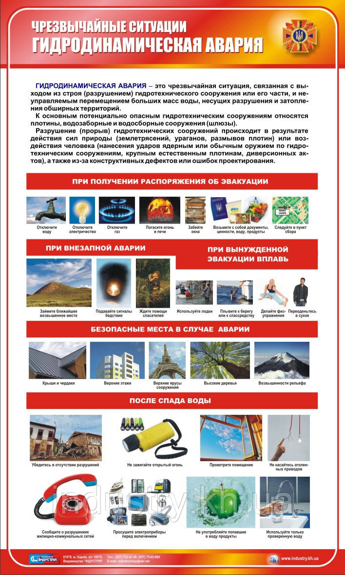 Стенд. Надзвичайні ситуації. Гідродинамічна аварія. (Рус.) 0,6х1,0. Пластик