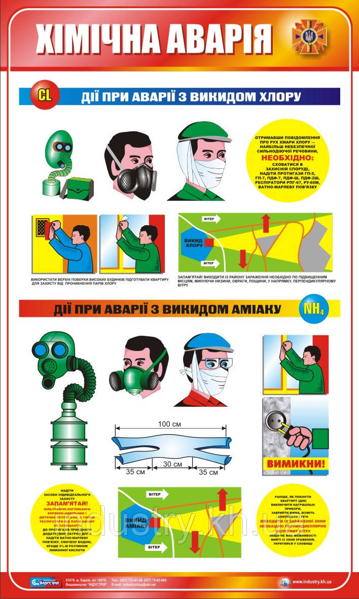 Стенд. Надзвичайні ситуації. Хімічна аварія. 0,6х1,0. Пластик
