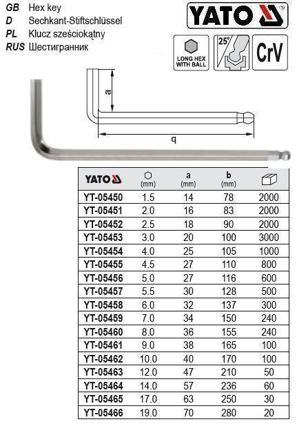 Ключ 6-гранний Г-образний HEX шар CrV М 7 мм 34 х 150 мм YT-05459