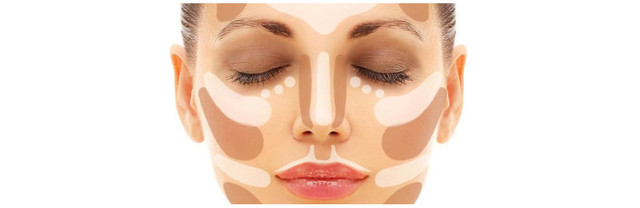 сміху контурування особи