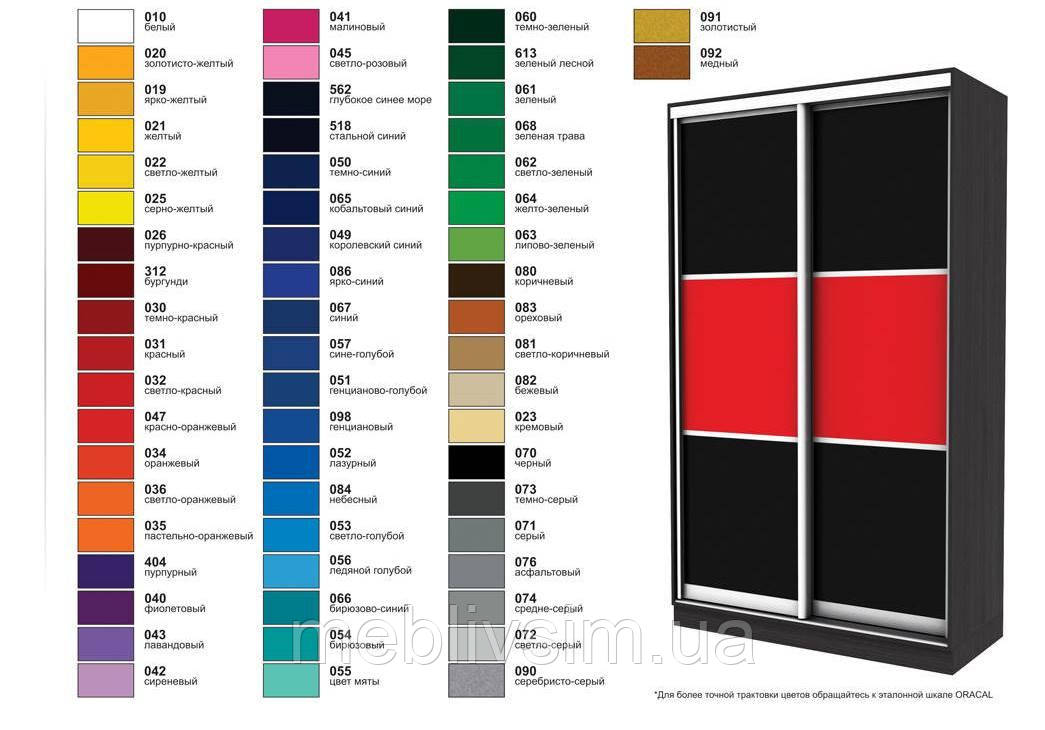 Шкаф-купе 2-х дверный, ширина от 1000 мм до 2100 мм: продажа, цена в ...