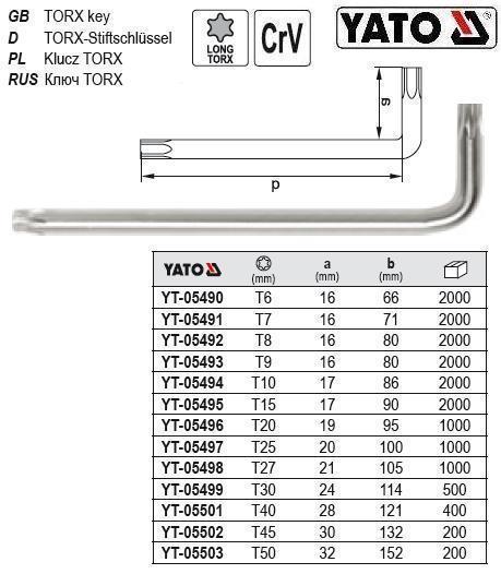 Ключ TORX Г-подібний CrV Т10 17 х 86 мм YT-05494