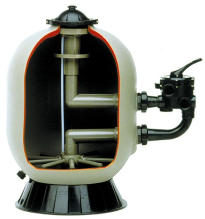 устройство песочных фильтров Hayward Pro Side устройство песочных фильтров Hayward Pro Side