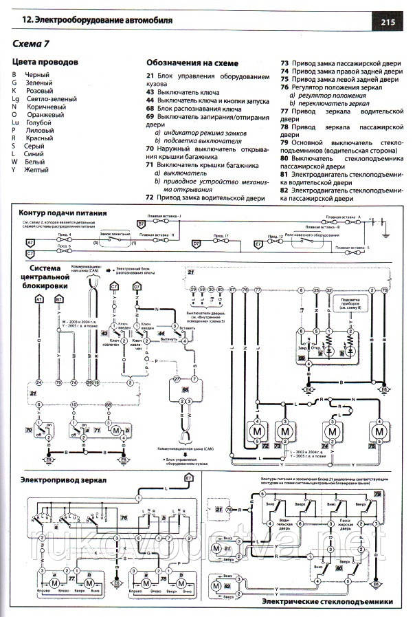 Книга Nissan Micra K12 Руководство по эксплуатации, обслуживанию и ремонту - фото 3 - id-p231269893