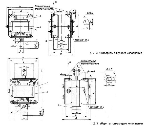 МИС-3100 электромагнит МИС-3200 магнит ЭМИС-3100 электрический магнит ...