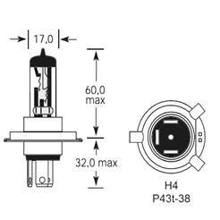 H4 Hi/Low