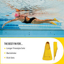 Ласти для басейну Finis Zoomers Gold F 43-44, фото 6