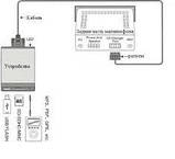 Адаптер Yatour YT-M06 Alpine AI-NET CDA-7863 CDA-7841J TDA-7563E CDA-78XX USB CD AUX Емулятор CD чейнджера, фото 3