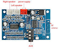 Усилитель звука 2*15Вт с Bluetooth 4.2 CS8618 DC5 -24V плата