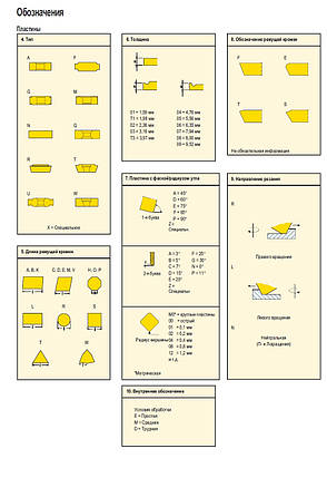 RPMT1204 MO-XDU OP1215 (сталь, нерж. сталь, чугун) Пластина фрезерна, фото 3